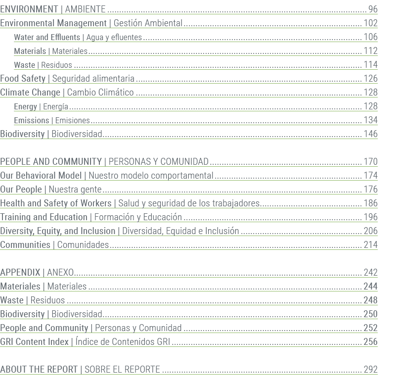 ENVIRONMENT | AMBIENTE 96 Environmental Management | Gesti n Ambiental 102 Water and Effluents | Agua y efluentes 106...