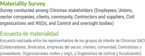 Materiality Survey Survey conducted among Citromax stakeholders (Employees, Unions, sector companies, clients, commun...