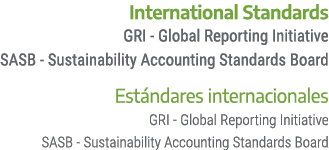 International Standards GRI Global Reporting Initiative SASB Sustainability Accounting Standards Board Est ndares int...