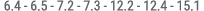 6.4 6.5 7.2 7.3 12.2 12.4 15.1