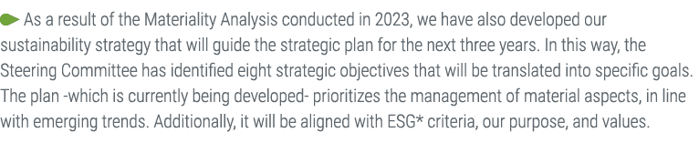 ￼ As a result of the Materiality Analysis conducted in 2023, we have also developed our sustainability strategy that ...