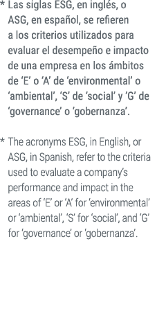 * Las siglas ESG, en ingl s, o ASG, en espa ol, se refieren a los criterios utilizados para evaluar el desempe o e im...