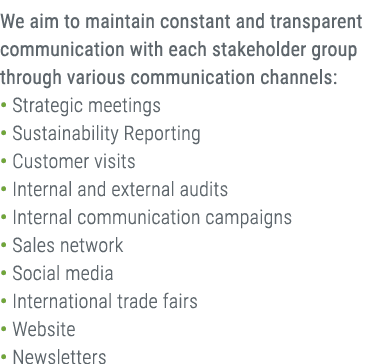We aim to maintain constant and transparent communication with each stakeholder group through various communication c...