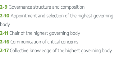 2 9 Governance structure and composition 2 10 Appointment and selection of the highest governing body 2 11 Chair of t...