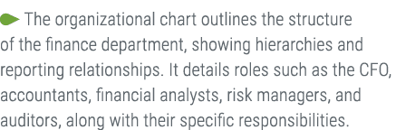 ￼ The organizational chart outlines the structure of the finance department, showing hierarchies and reporting relati...