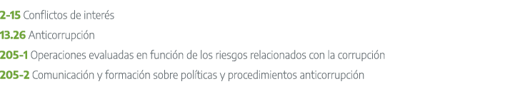 2 15 Conflictos de inter s 13.26 Anticorrupci n 205 1 Operaciones evaluadas en funci n de los riesgos relacionados co...