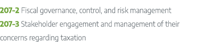 207 2 Fiscal governance, control, and risk management 207 3 Stakeholder engagement and management of their concerns r...