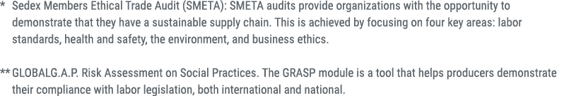 * Sedex Members Ethical Trade Audit (SMETA): SMETA audits provide organizations with the opportunity to demonstrate t...