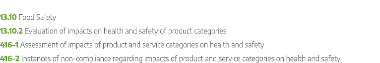 13.10 Food Safety 13.10.2 Evaluation of impacts on health and safety of product categories 416 1 Assessment of impact...