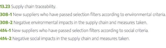 13.23 Supply chain traceability. 308 1 New suppliers who have passed selection filters according to environmental cri...