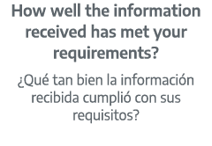 How well the information received has met your requirements? ¿Qu tan bien la informaci n recibida cumpli  con sus re...