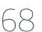 68