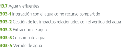 13.7 Agua y efluentes 303 1 Interacci n con el agua como recurso compartido 303 2 Gesti n de los impactos relacionado...