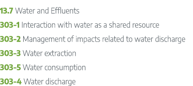 13.7 Water and Effluents 303 1 Interaction with water as a shared resource 303 2 Management of impacts related to wat...