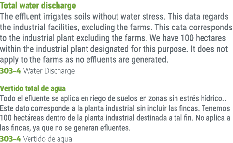 Total water discharge The effluent irrigates soils without water stress. This data regards the industrial facilities,...