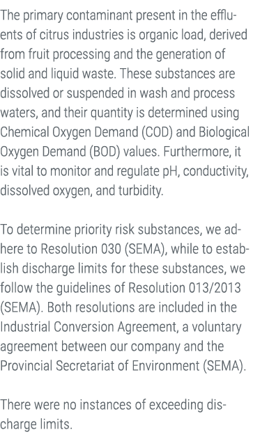 The primary contaminant present in the effluents of citrus industries is organic load, derived from fruit processing ...