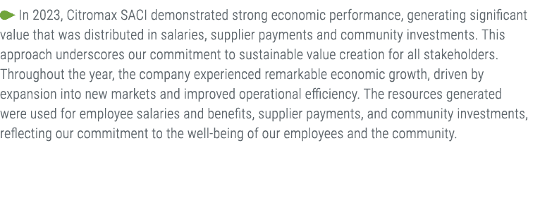 ￼ In 2023, Citromax SACI demonstrated strong economic performance, generating significant value that was distributed ...