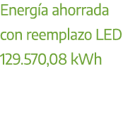 Energ a ahorrada con reemplazo LED 129.570,08 kWh 