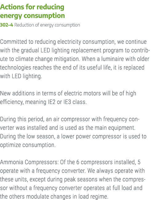 Actions for reducing energy consumption 302 4 Reduction of energy consumption Committed to reducing electricity consu...