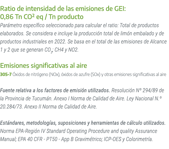 Ratio de intensidad de las emisiones de GEI: 0,86 Tn CO₂ eq / Tn producto Par metro espec fico seleccionado para calc...