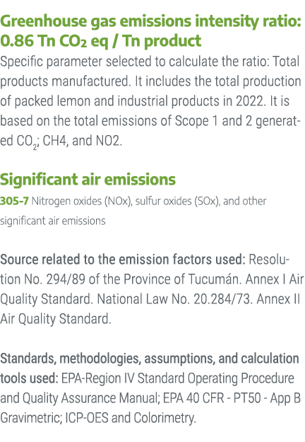 Greenhouse gas emissions intensity ratio: 0.86 Tn CO₂ eq / Tn product Specific parameter selected to calculate the ra...