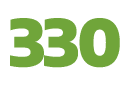 330