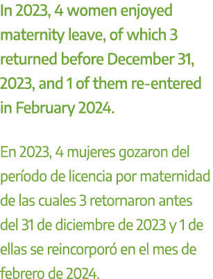 In 2023, 4 women enjoyed maternity leave, of which 3 returned before December 31, 2023, and 1 of them re entered in F...