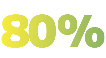 80% 