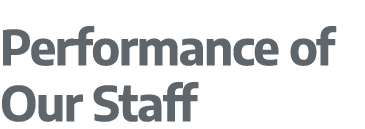 Performance of Our Staff