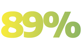 89% 