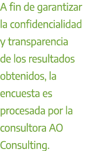 A fin de garantizar la confidencialidad y transparencia de los resultados obtenidos, la encuesta es procesada por la ...