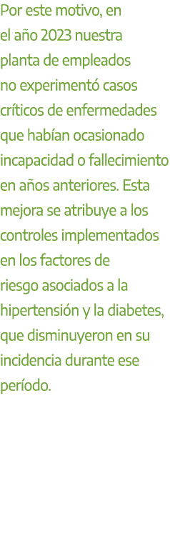 Por este motivo, en el a o 2023 nuestra planta de empleados no experiment casos cr ticos de enfermedades que hab an ...