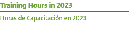 Training Hours in 2023 Horas de Capacitaci n en 2023 