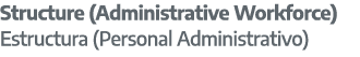 Structure (Administrative Workforce) Estructura (Personal Administrativo)