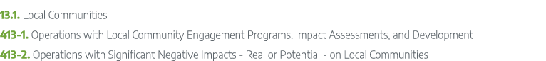 13.1. Local Communities 413 1. Operations with Local Community Engagement Programs, Impact Assessments, and Developme...