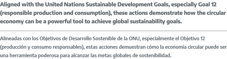 Aligned with the United Nations Sustainable Development Goals, especially Goal 12 (responsible production and consump...