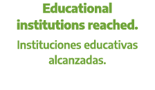 Educational institutions reached. Instituciones educativas alcanzadas.