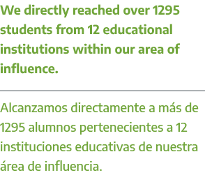 We directly reached over 1295 students from 12 educational institutions within our area of influence. Alcanzamos dire...